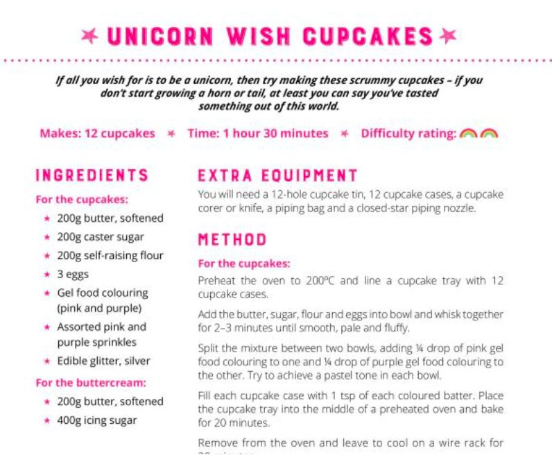 The Unicorn Cookbook - the unicorn store